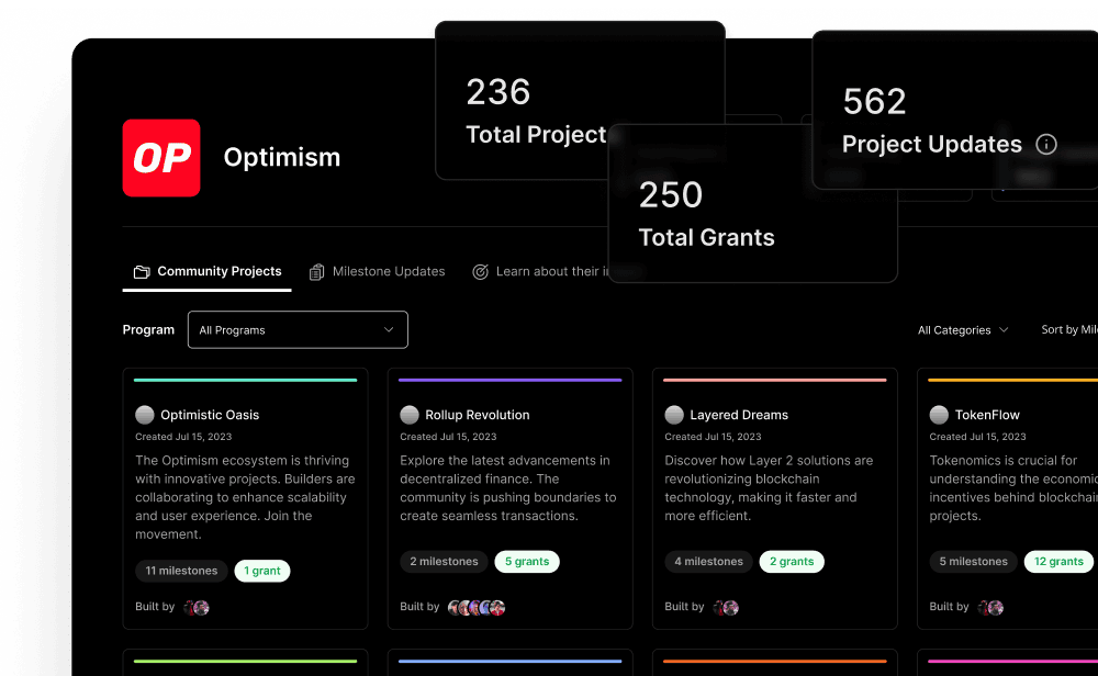 A live portfolio you never have to maintain